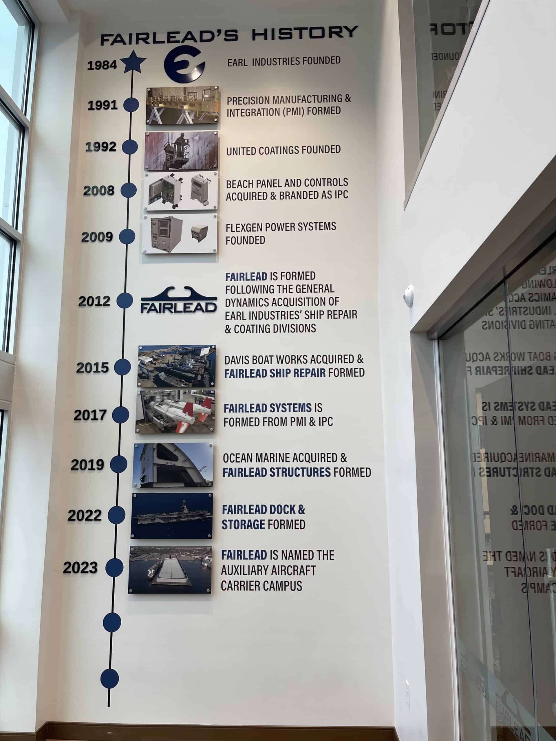 Company timeline lobby displays by DeSigns, Inc.